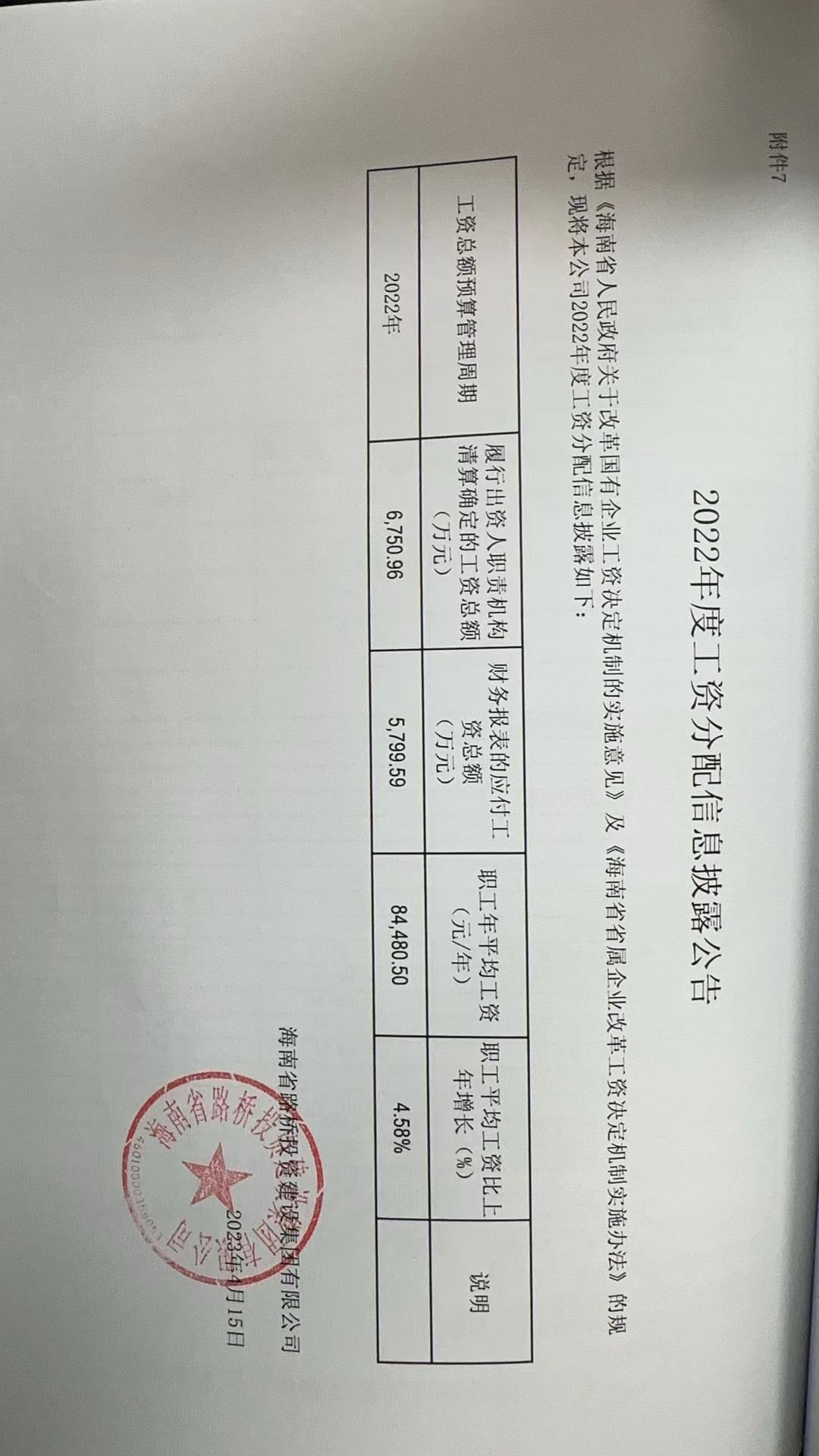 28圈官网-不凡成绩非凡,相信品牌的实力